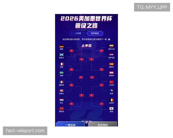 2026世界杯晋级标准有哪些 2026世界杯晋级标准有哪些