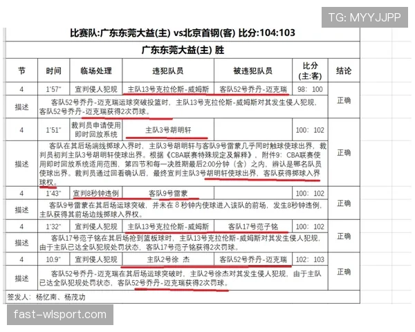 黄牌警告规则解析:关键判罚标准与累积影响机制